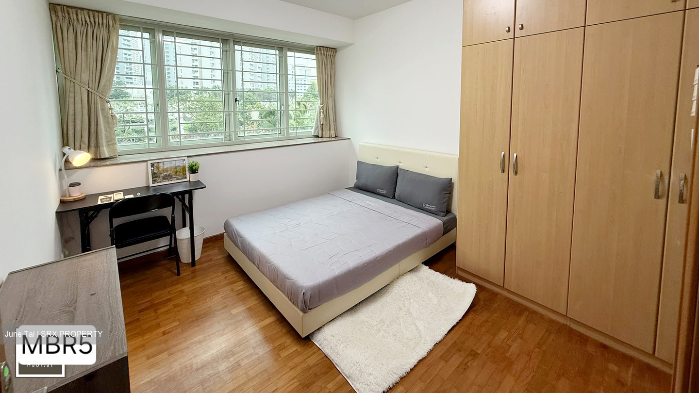 Queens (D3), Condominium #620203461